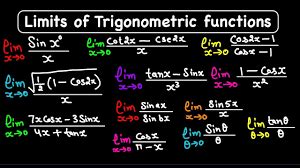 Toradh íomhá ar Limit of Trig Functions and Continity