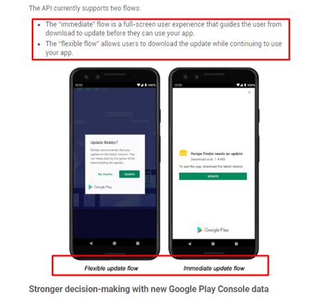 Image result for App Update Prompt