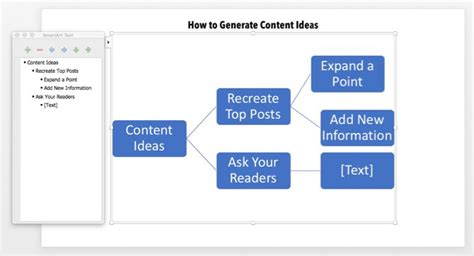 How to Build a Mind Map in Microsoft PowerPoint