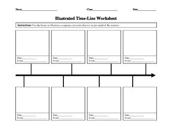 Image result for Timeline Worksheet