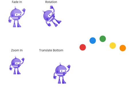 Image result for .Net Maui Loading Animation