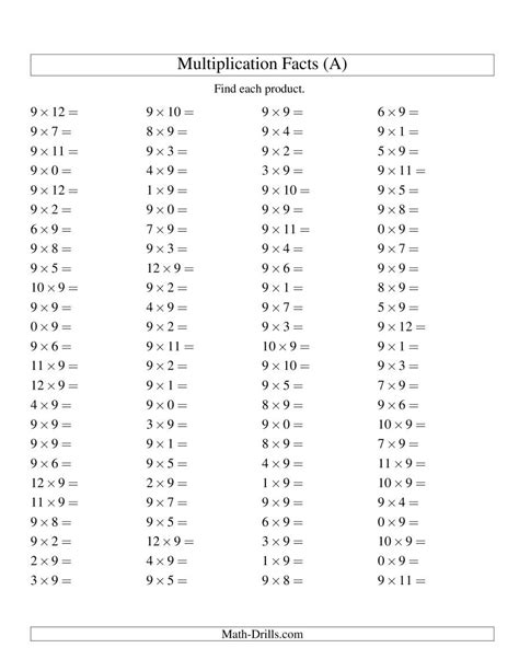 100 Problem Multiplication Test Printable に対する画像結果