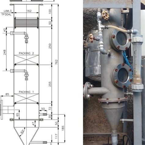Toradh íomhá ar Projected SS Income Form