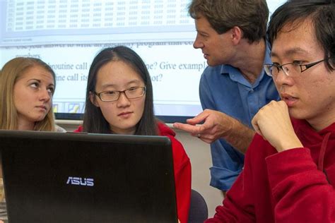 Afbeeldingsresultaten voor Computer Science Major Jobs