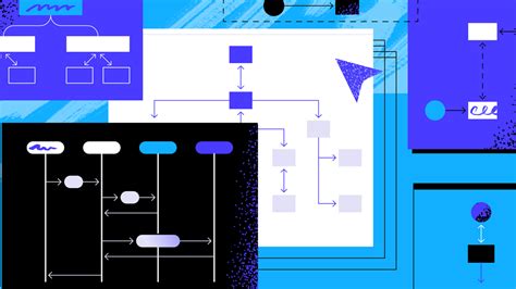 Image result for How Does API Design Work Diagram