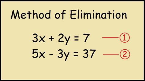 Solving Simultaneous Equations Elimination に対する画像結果