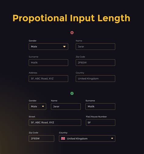 Toradh íomhá ar SData Inputing Image