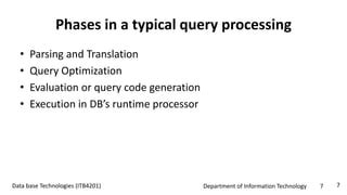 Image result for Draw and Explain the Query Processing