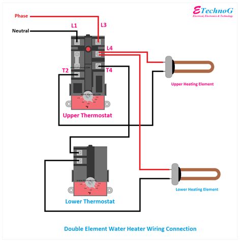 How Do Water Heater Works Plug In に対する画像結果
