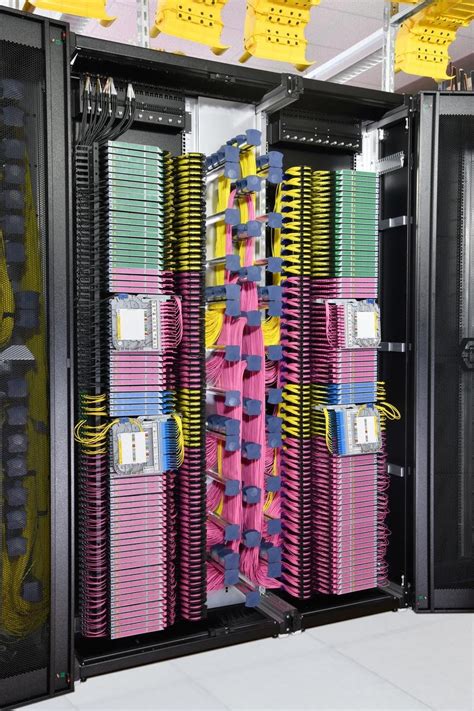 Toradh íomhá ar Optical Distribution Frame Catalog