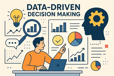 Image result for Data-Driven Customization