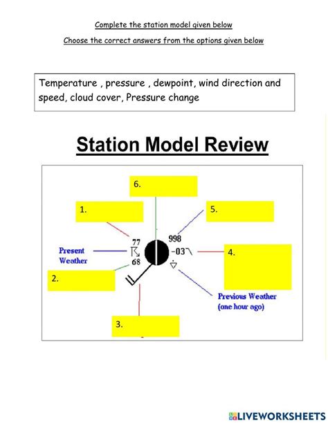 Afbeeldingsresultaten voor Reading Station Models Worksheet Answer Key