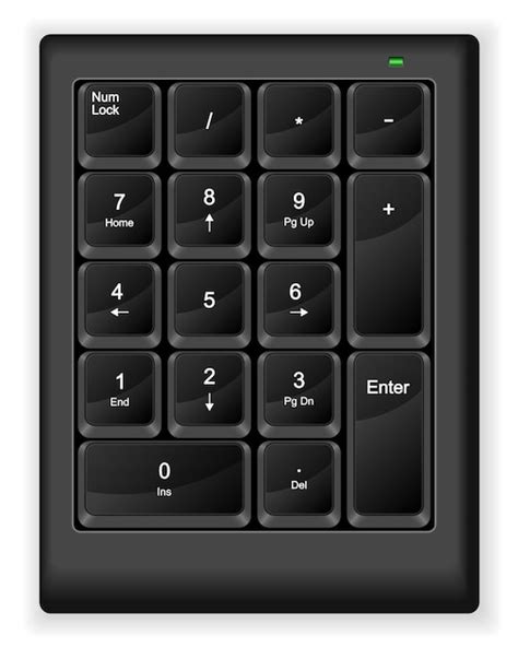 Image result for Numeric Keyboard