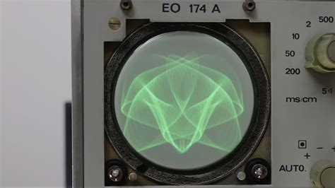 Image result for Analog Audio Visualizer