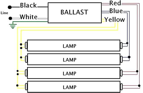 Fluorescent Light Ballast Circuit Diagram に対する画像結果