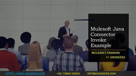 Java Method Invoke Example に対する画像結果