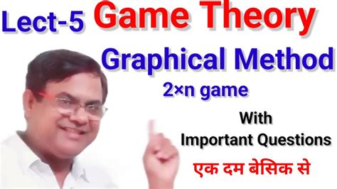 Image result for Game Theory Graphical Method