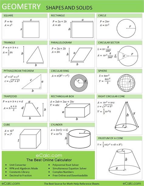 Calculus Shape Formulas に対する画像結果