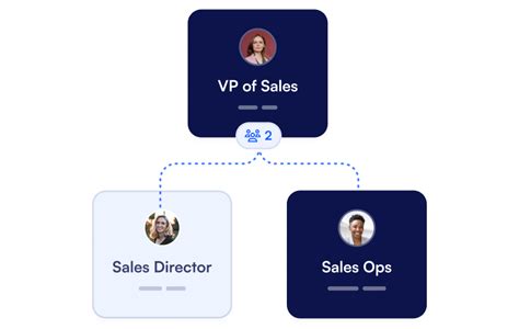Color Code Org Chart with Time Zone に対する画像結果