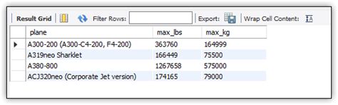 Sotred Functione MySQL に対する画像結果