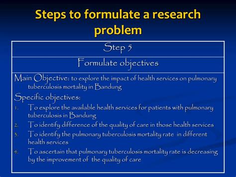 Image result for Formulation of Research Problem