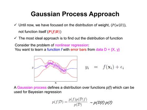 Image result for Characteristic Function of a Gaussian Process