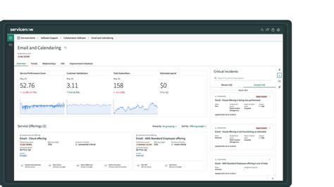 Toradh íomhá ar ServiceNow Workspace Examples