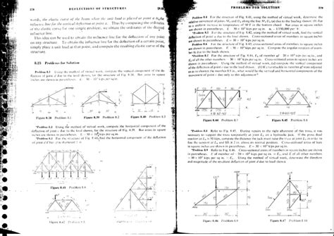 Image result for Structural Analysis Example Problems