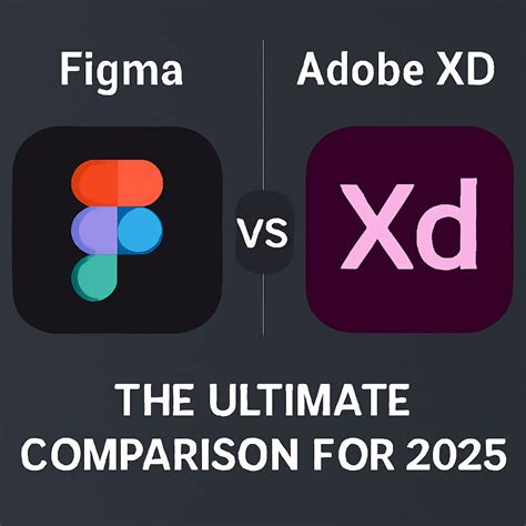 Toradh íomhá ar Figma vs Which Software