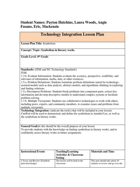 Image result for Lesson Plan with Technology Integration Samples