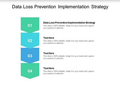 Data Loss Prevention Presentation に対する画像結果