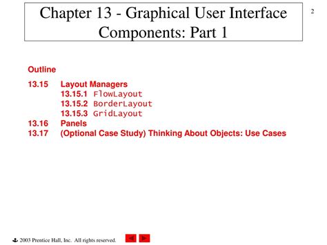 Image result for Graphical User Interface Components