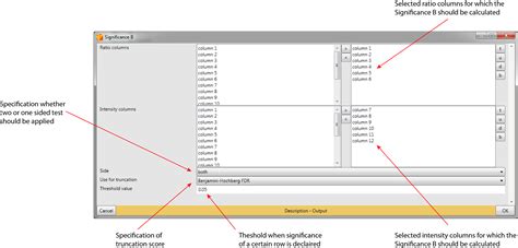 Afbeeldingsresultaten voor Two-Sided Test Graph Title
