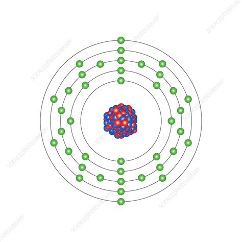 Zirconium Electronic Configuration に対する画像結果