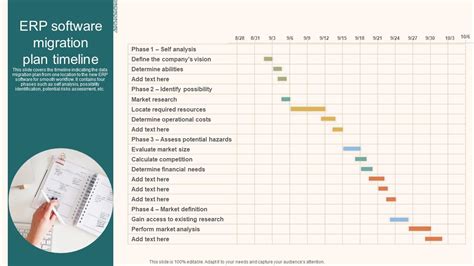 Image result for Sample ERP Project Plan