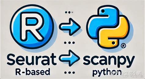 Image result for Feature Map Scanpy