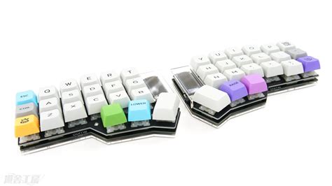 Custom Keyboard Buttons に対する画像結果