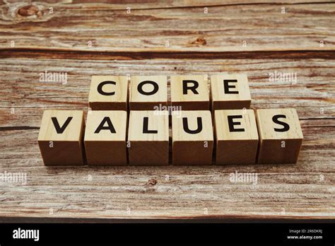Image result for Core Values Word
