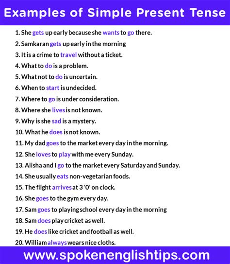 Image result for Simple Present Tense Sentence Pattern