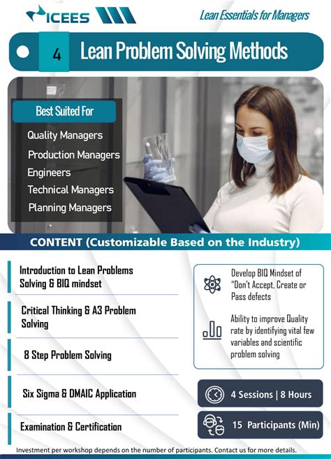 Lean Problem Solving 5 Questions に対する画像結果