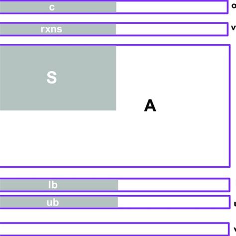 Toradh íomhá ar Text Box in MATLAB