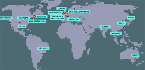 Image result for Farming Simulator 22 Dedicated Server Logo