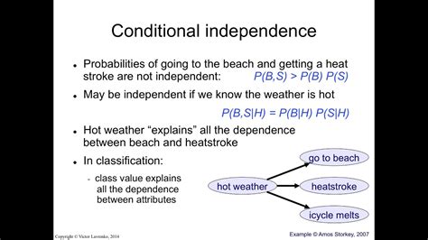 Image result for Example of Conditional Independence