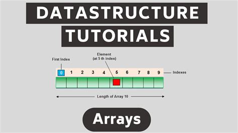 Image result for Array Structuere 4K Logo