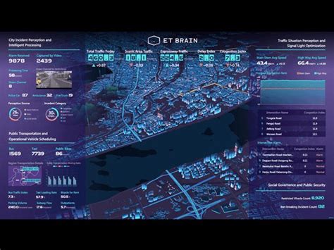 Image result for Graph Map Visualization