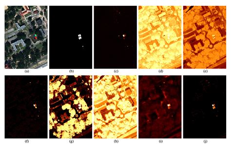 Image result for Individual Spectral Graph
