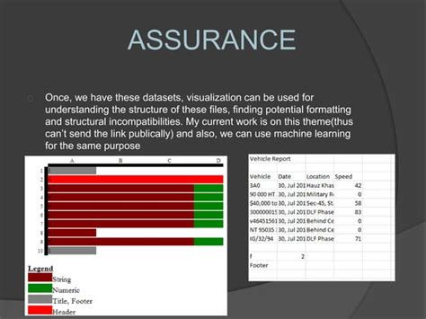 Image result for Data Visualization Role