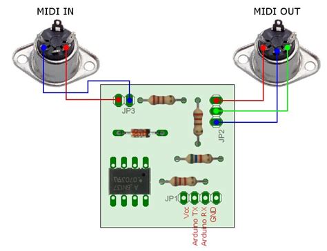 Image result for Arduino MIDI Yoko