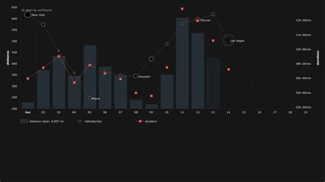 Videos CSS CodePen に対する画像結果
