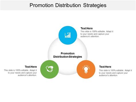 Image result for Real-World Example of Distribution Promotion
